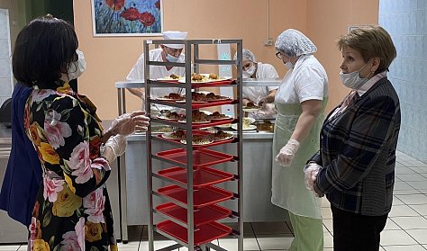 Верно ли составлено школьное меню?
